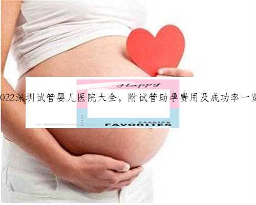 2022深圳试管婴儿医院大全，附试管助孕费用及成功率一览